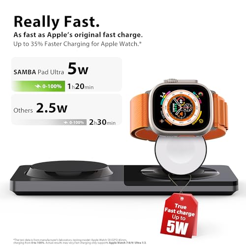 3-in-1 Charging Station for Apple Devices