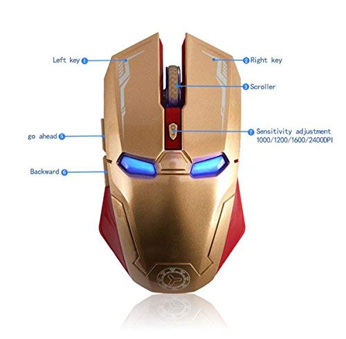 Iron Man Wireless Gaming Mouse