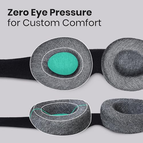 Manta Sleep Mask - 100% Light Blocking