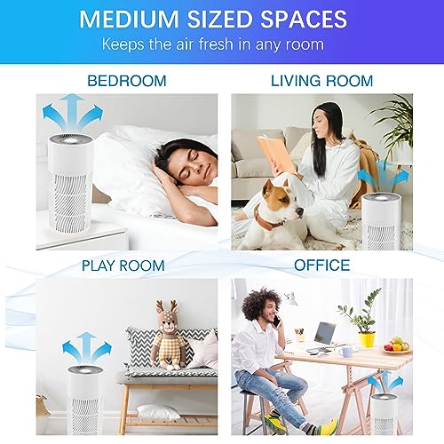 Nuwave OxyPure H13 TRUE HEPA Air Purifier