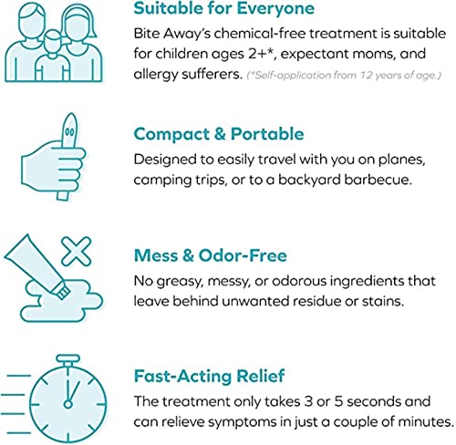 Electronic Bug Bite Treatment Device - Heat Relief