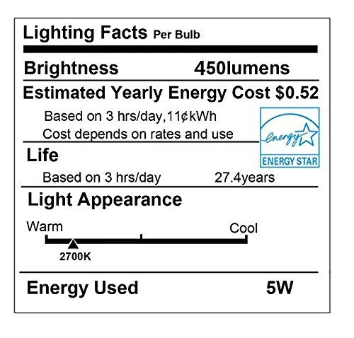 Motion Sensor Smart LED Bulb