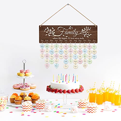Family Reminder Calendar Board