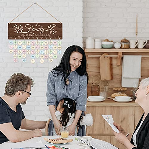 Family Reminder Calendar Board