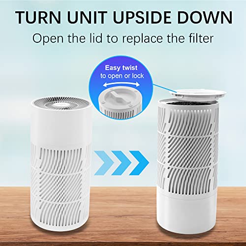 Nuwave OxyPure H13 TRUE HEPA Air Purifier