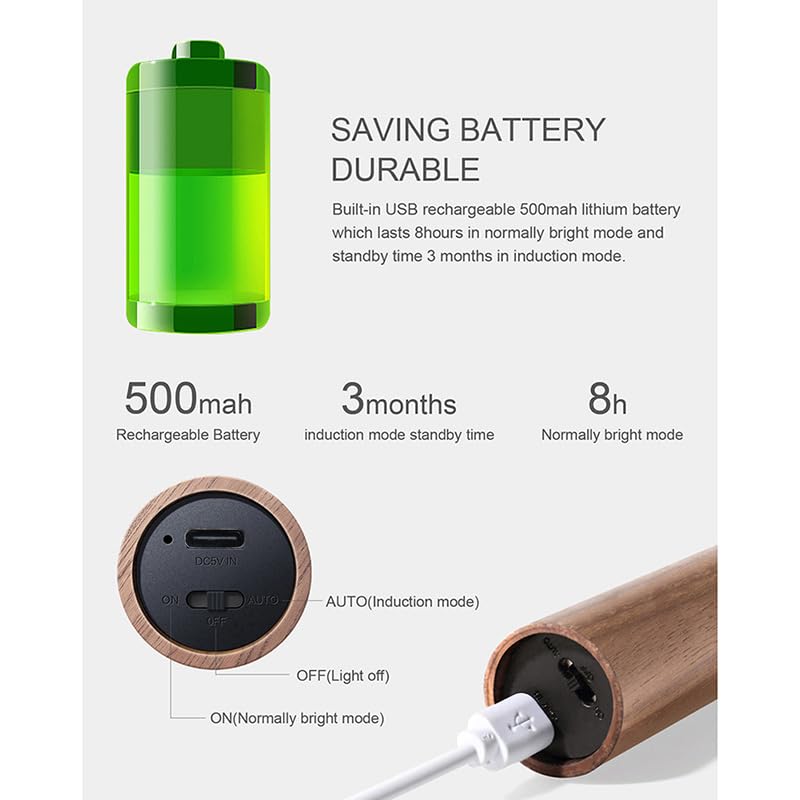 Motion Sensor Night Lights (Walnut Wood)