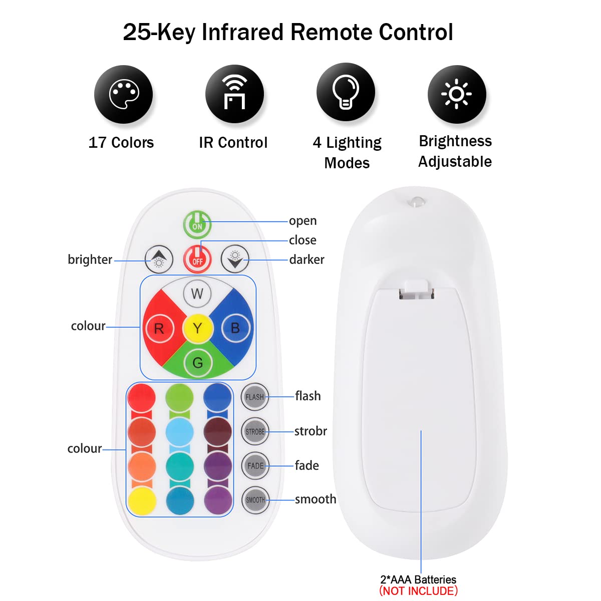 Jellyfish LED Lamp with Remote