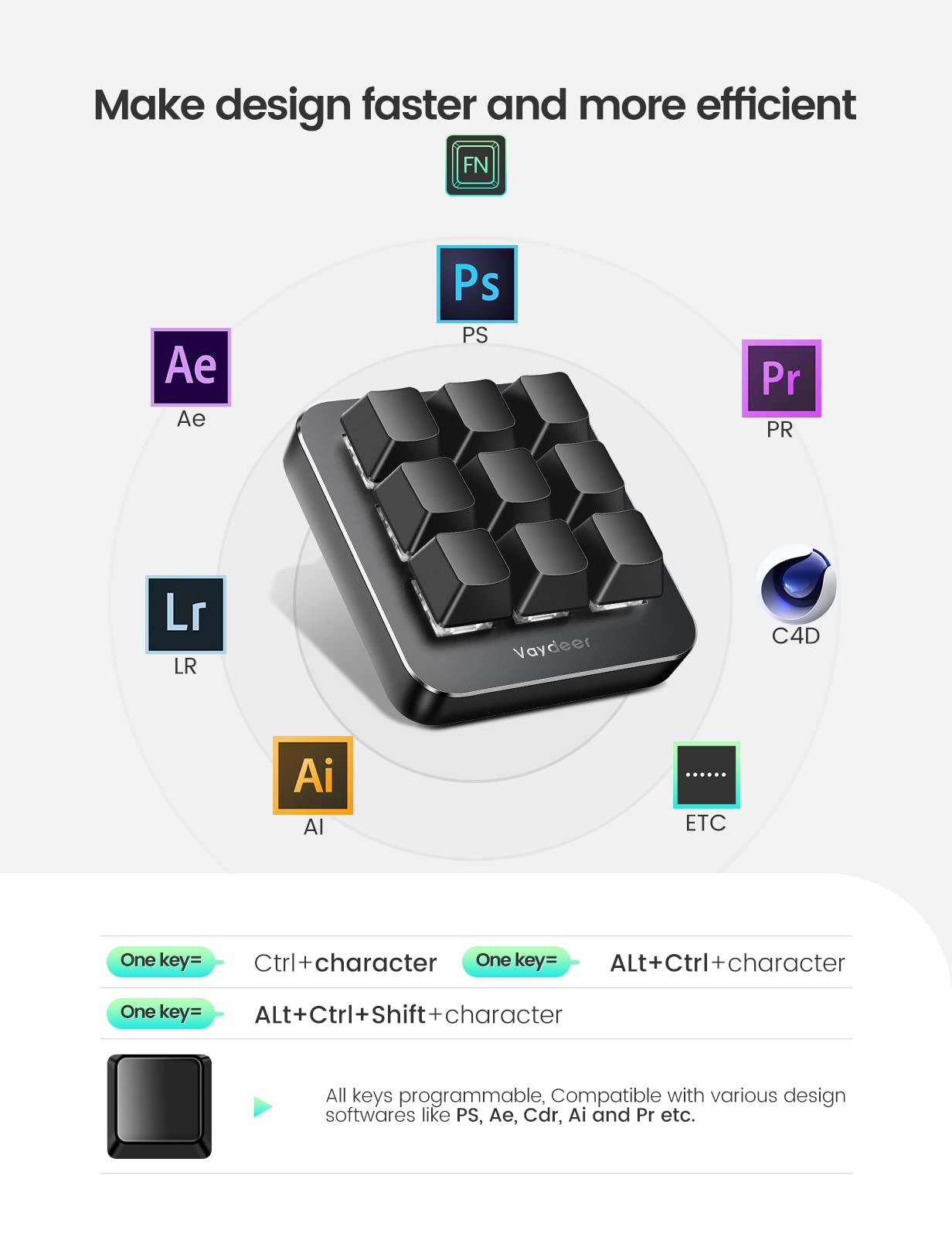 One-Handed Mechanical Keyboard with Programmable Keys
