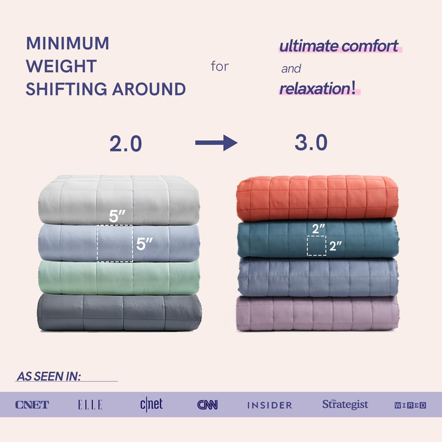 Weighted Blanket with Glass Beads
