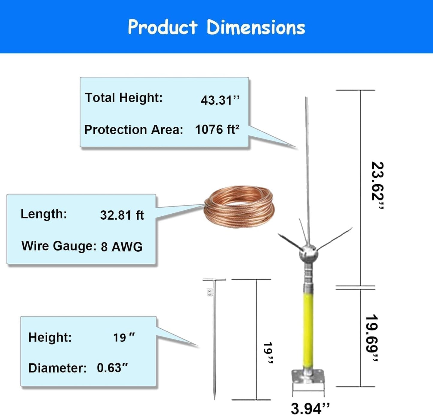 Insulated Lightning Rod Kit for Home Protection