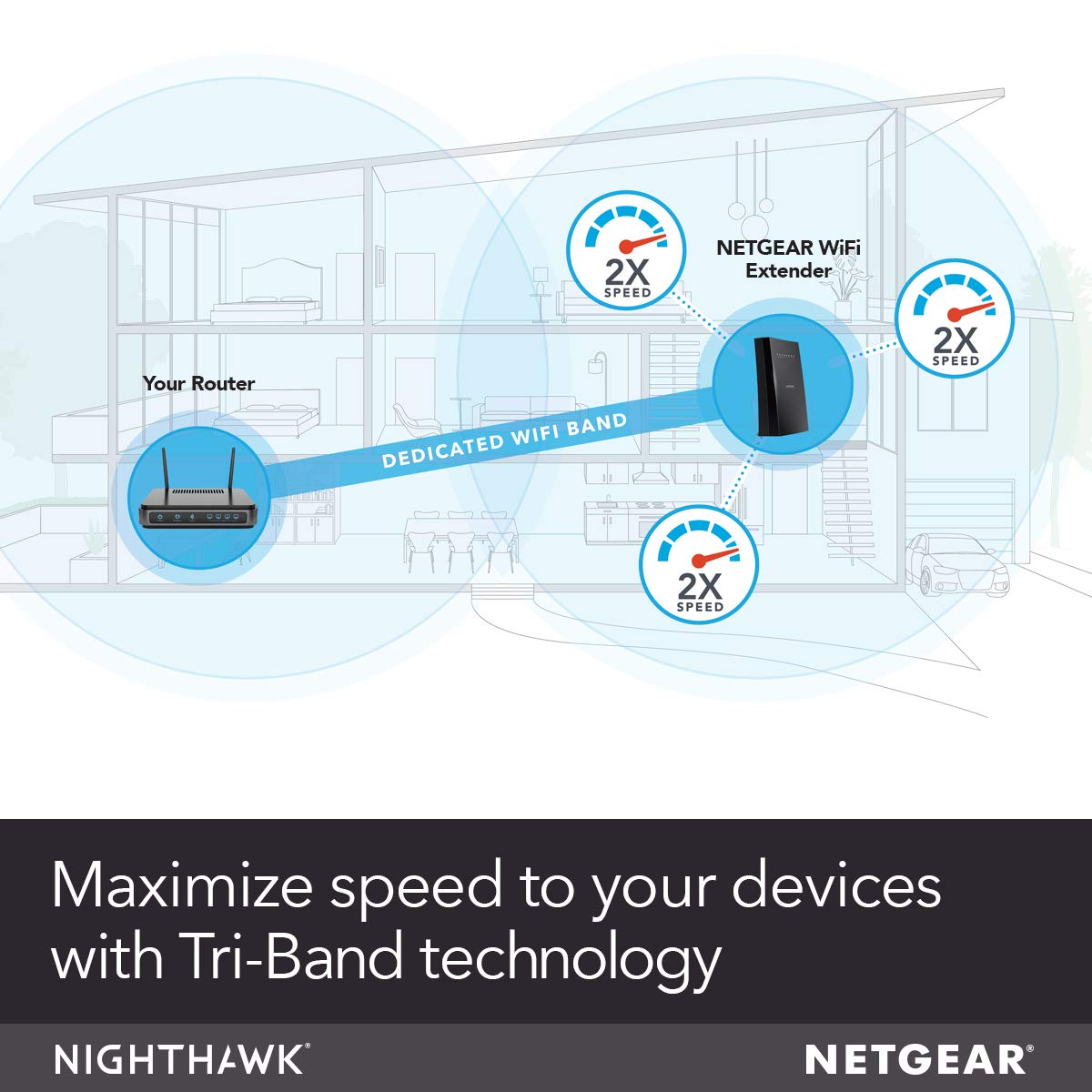 NETGEAR WiFi Mesh Range Extender - Up to 2500 sq.ft. Coverage