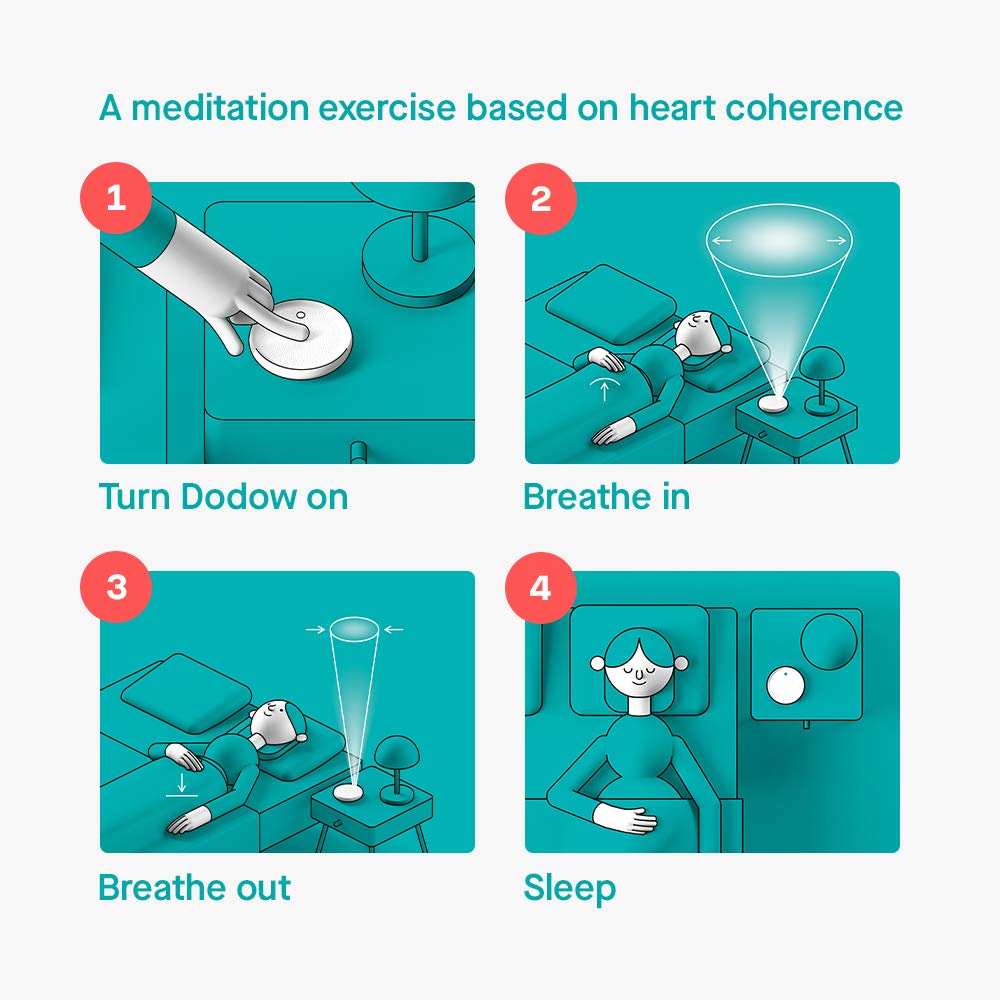 Dodow Sleep Aid Device