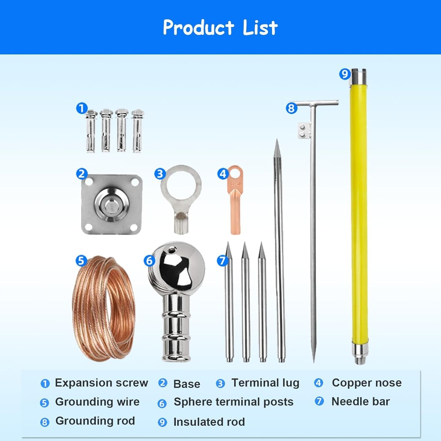 Insulated Lightning Rod Kit for Home Protection