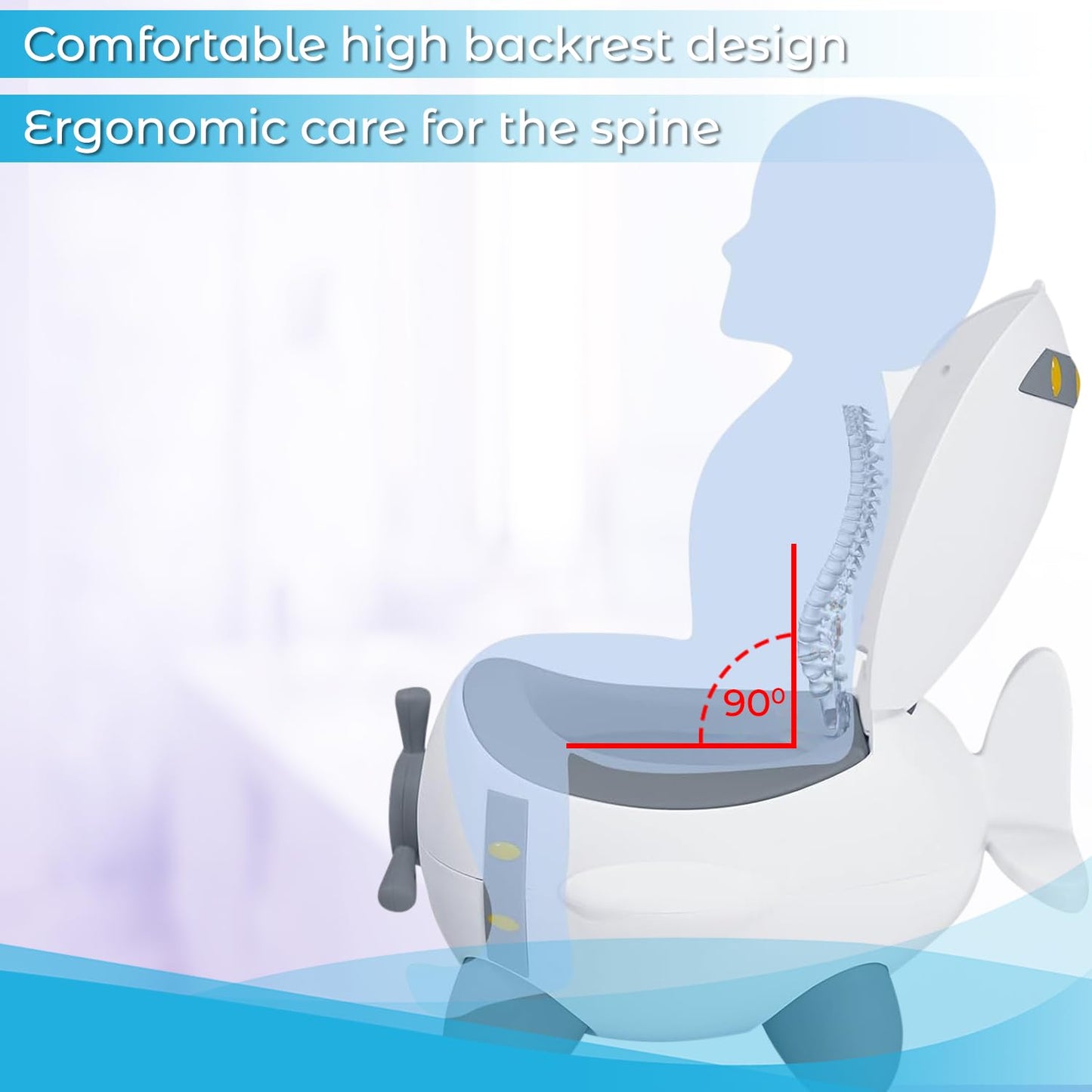 Potty Training Seat with Anti-Slip Stool