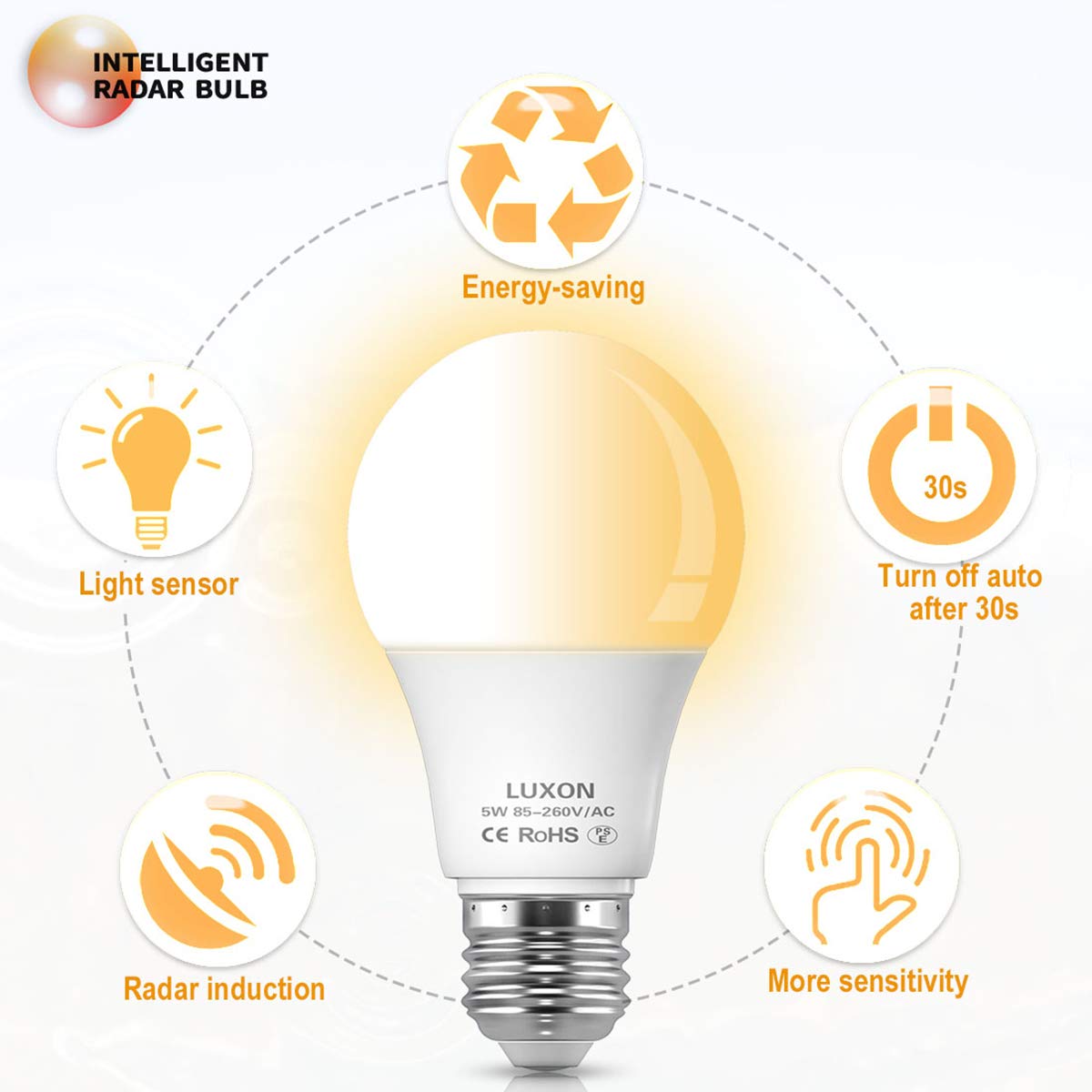 Motion Sensor Smart LED Bulb