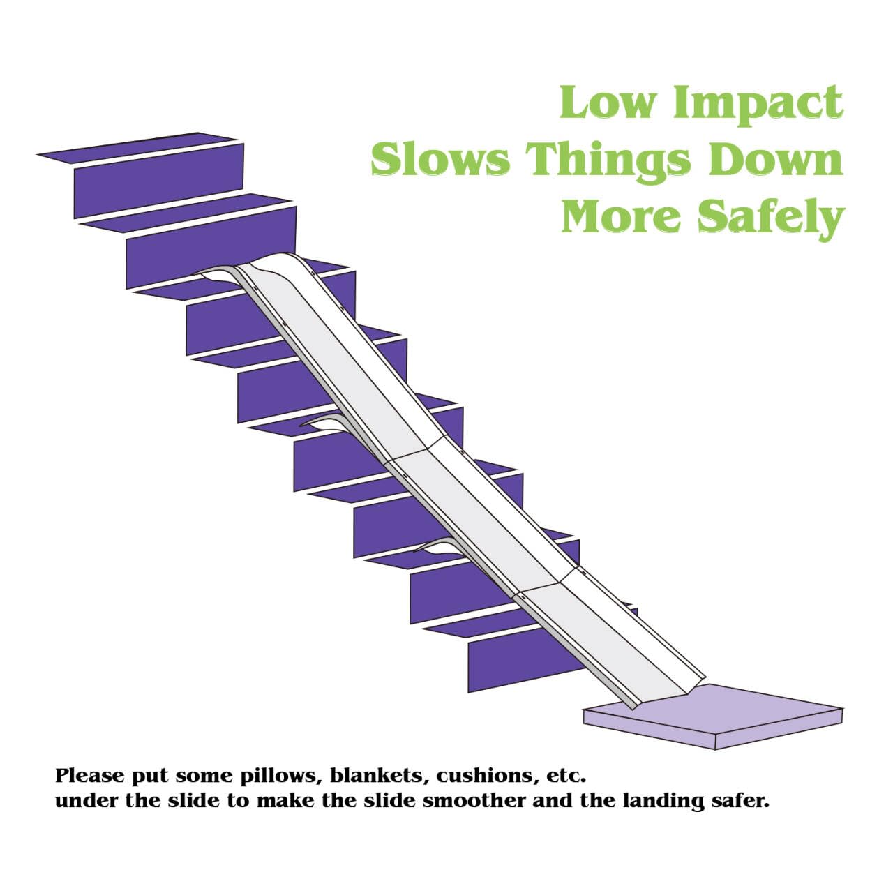 Staircase Slide Attachment for Indoor Play