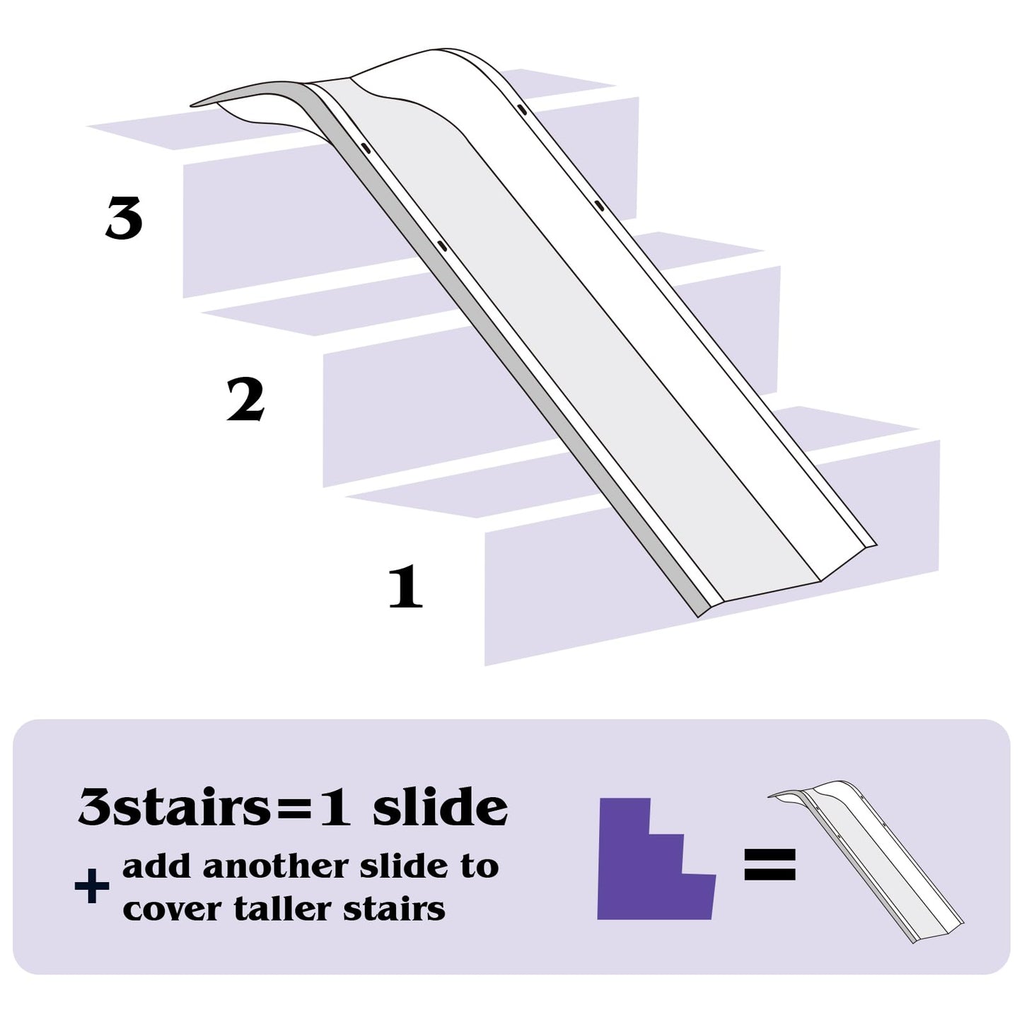 Staircase Slide Attachment for Indoor Play