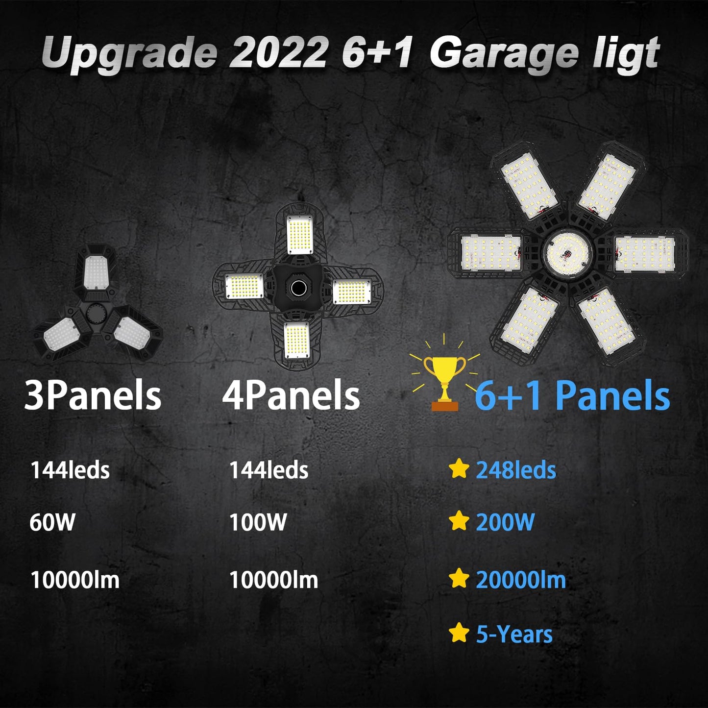 Deformable Ultra-Bright Garage Light