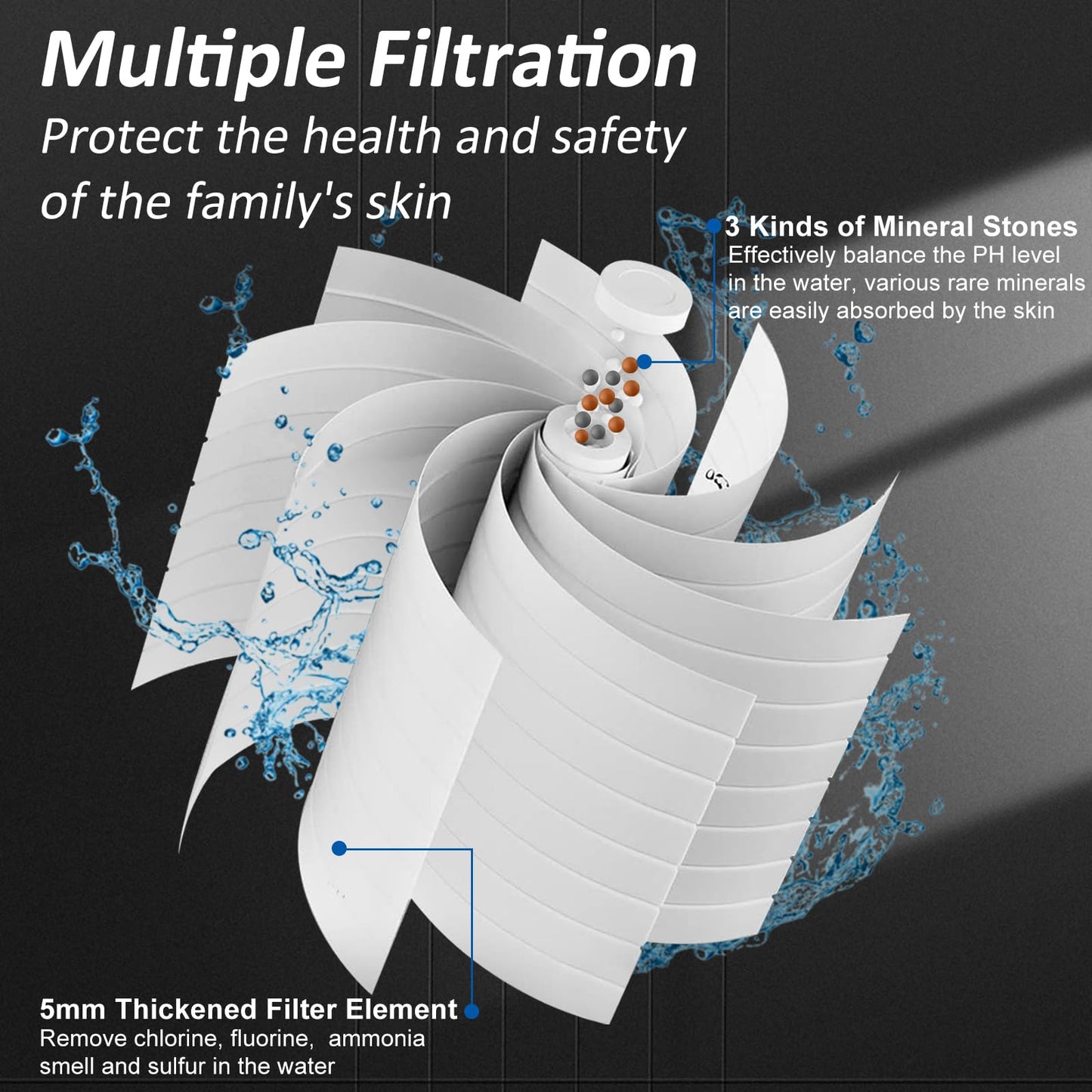 High-Pressure Shower Head with Built-In Scalp Massager