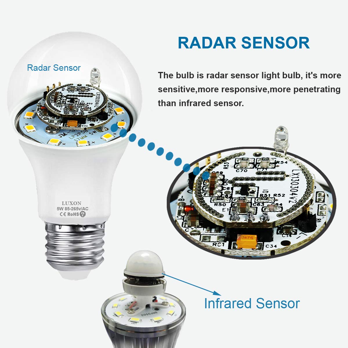 Motion Sensor Smart LED Bulb