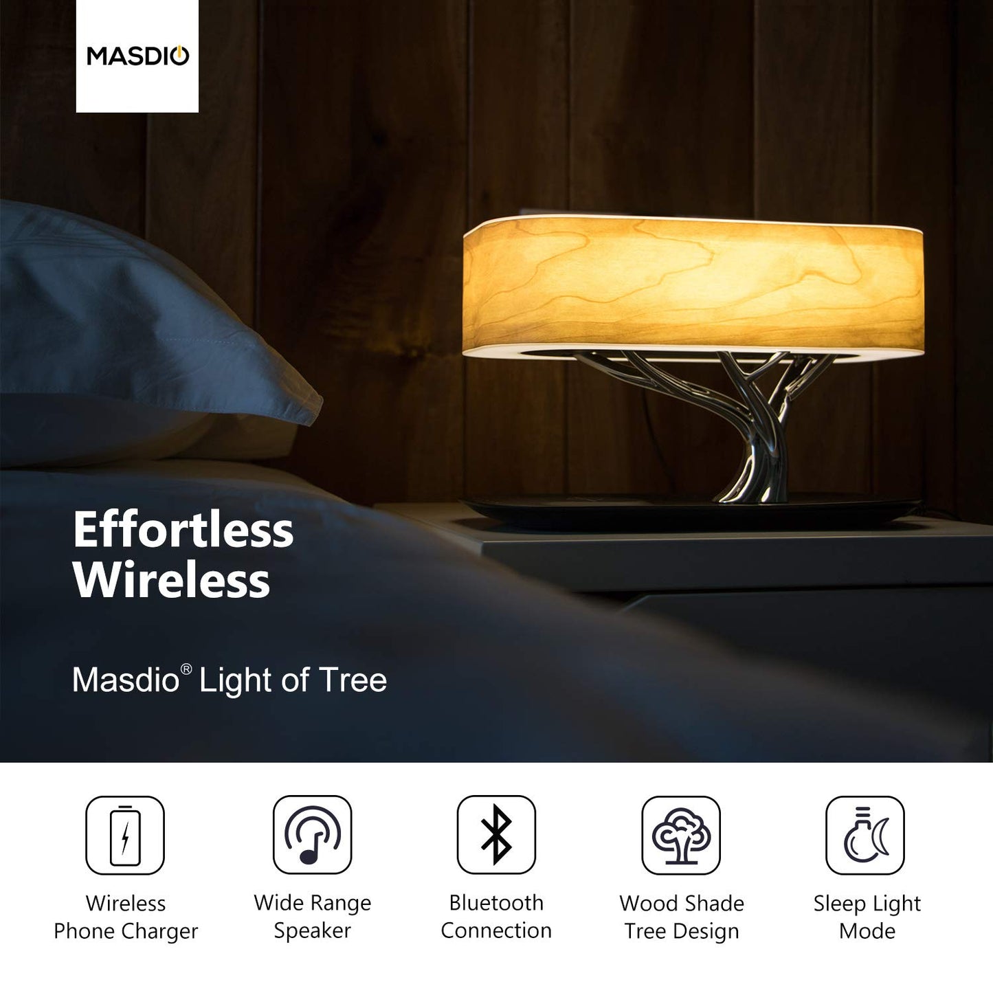 Bedside Lamp with Bluetooth Speaker and Wireless Charger