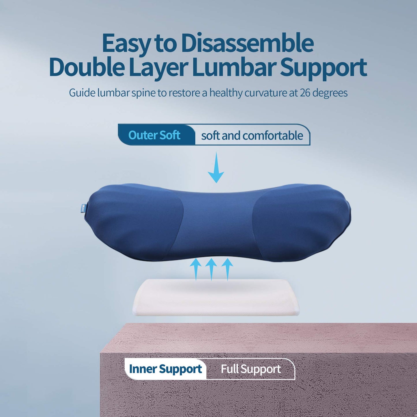 Adjustable Lumbar Support Pillow