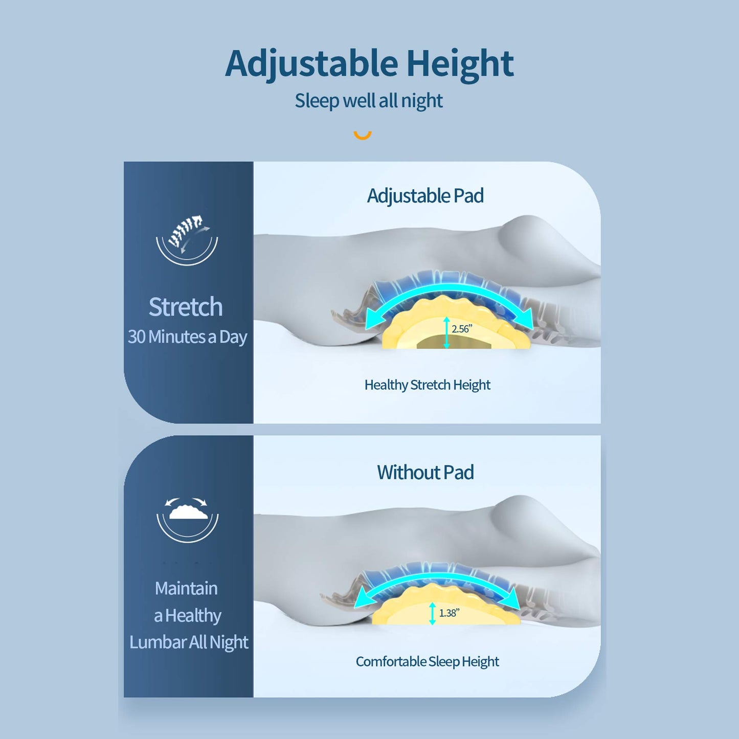 Adjustable Lumbar Support Pillow