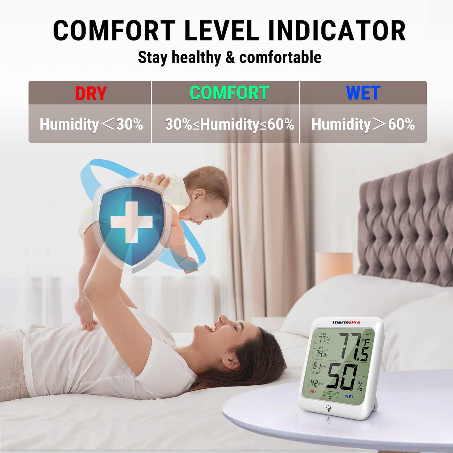 Digital Thermometer & Hygrometer with Backlight