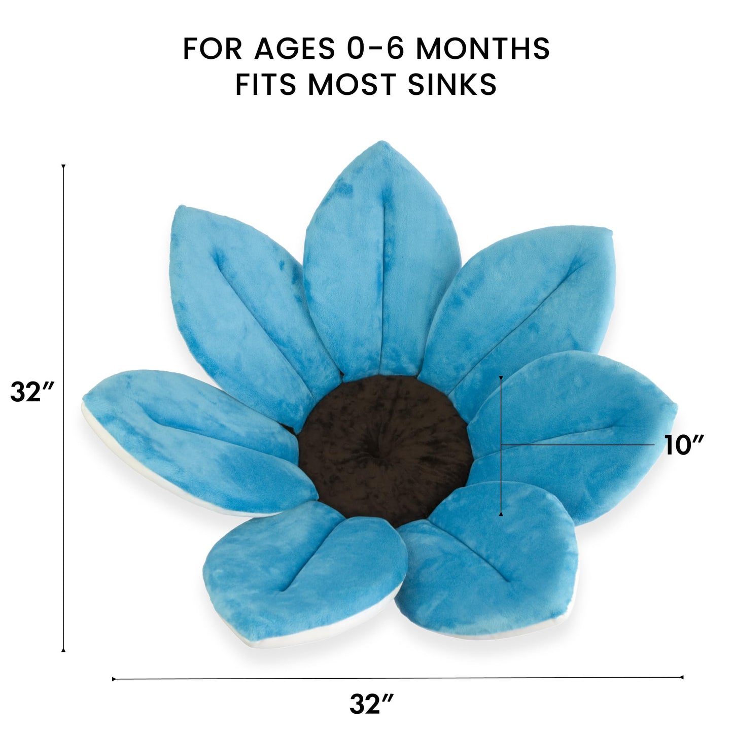 Blooming Bath Baby Seat