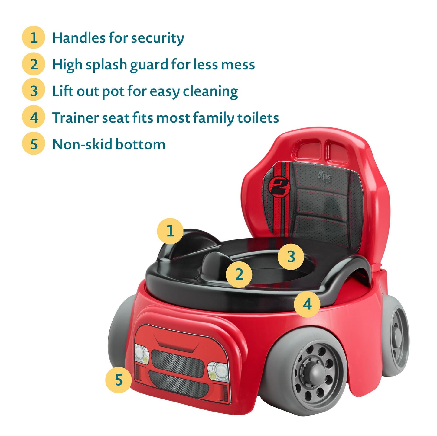 Race Car Potty Training Toilet