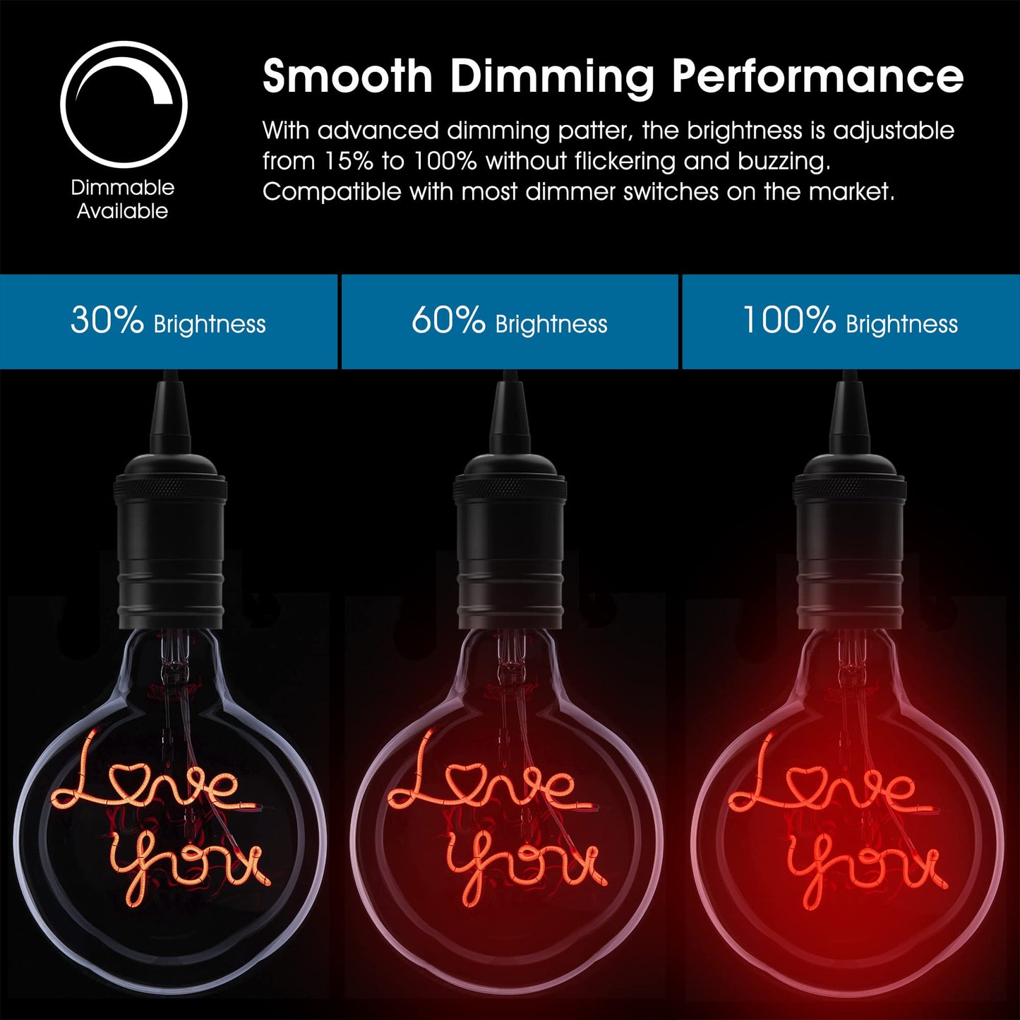 Love Edison Bulb