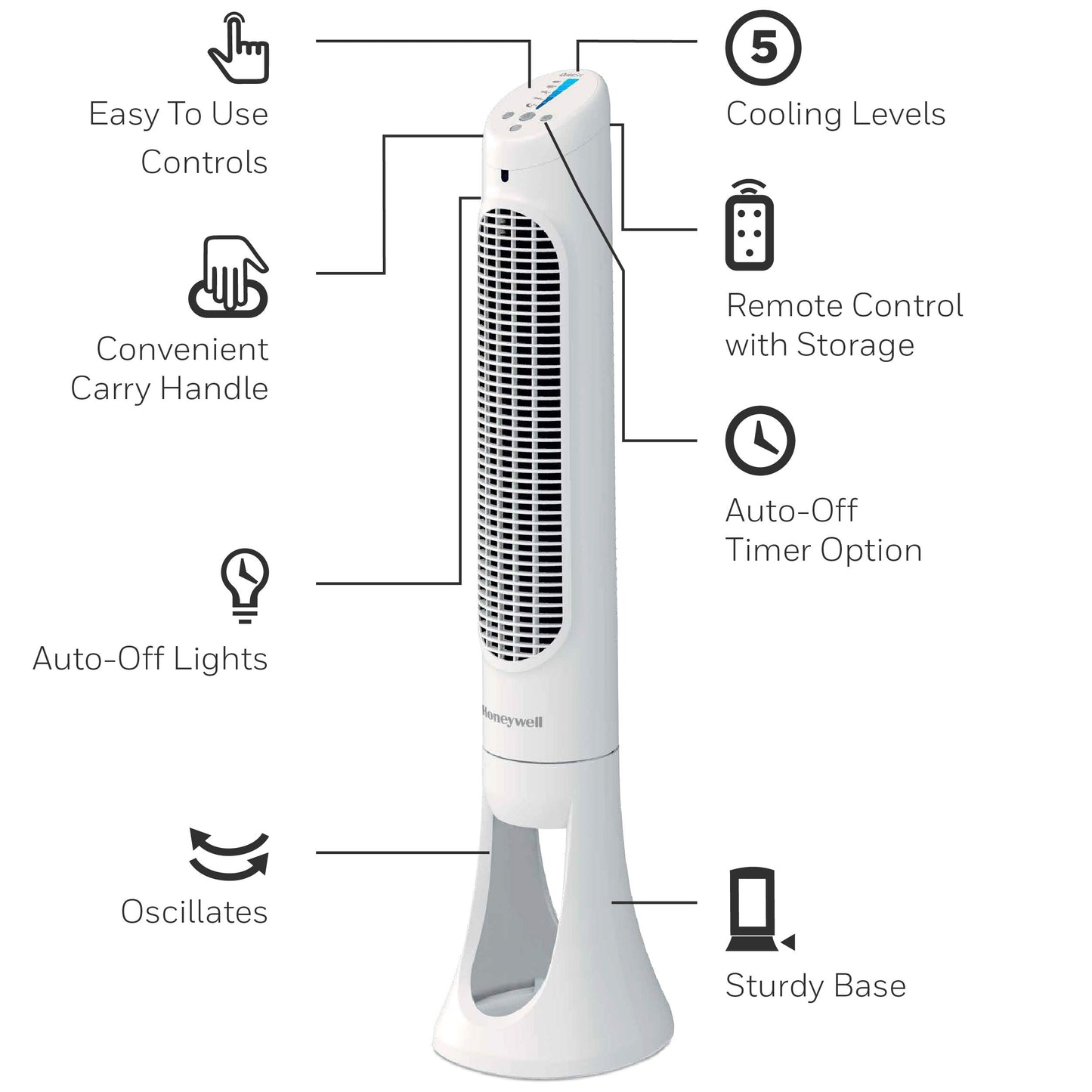 Quiet Set Whole Room Tower Fan - White