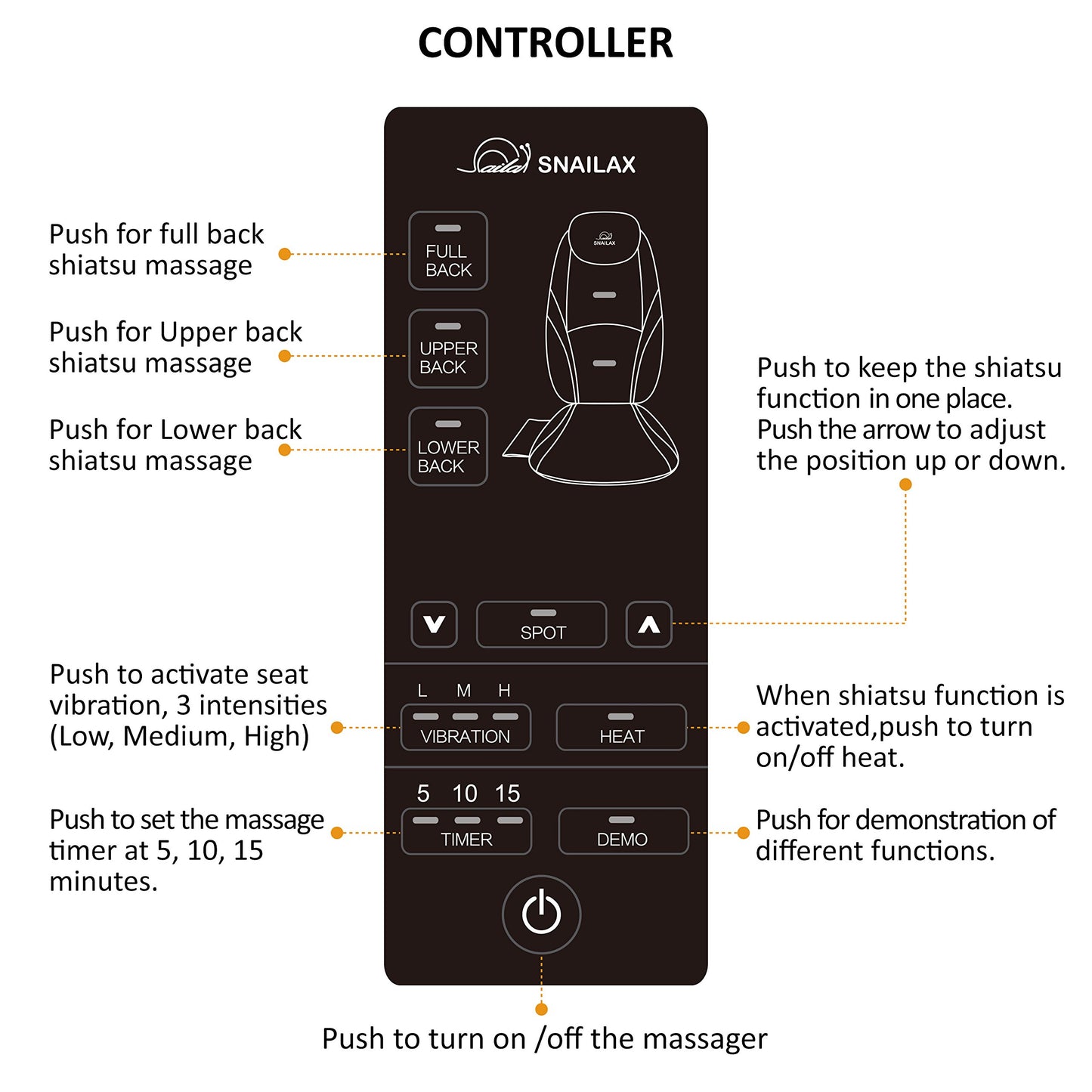 Back Massager with Heat