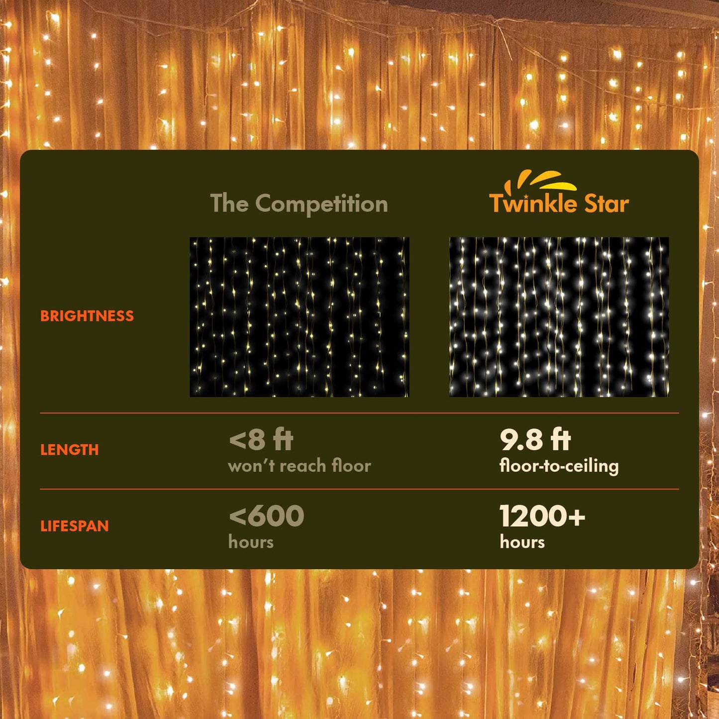 Twinkle Star LED Curtain Lights