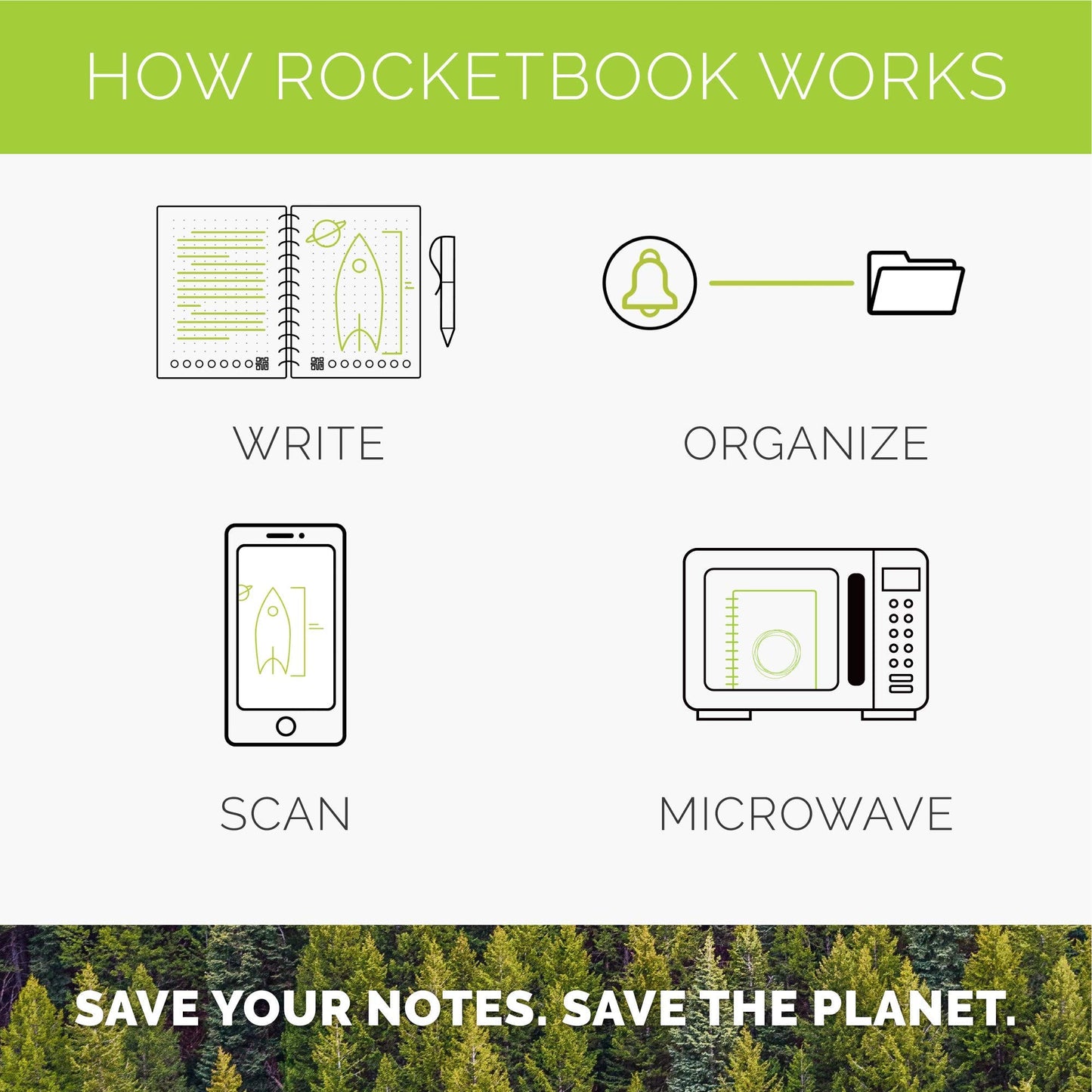 Rocketbook Wave Smart Notebook