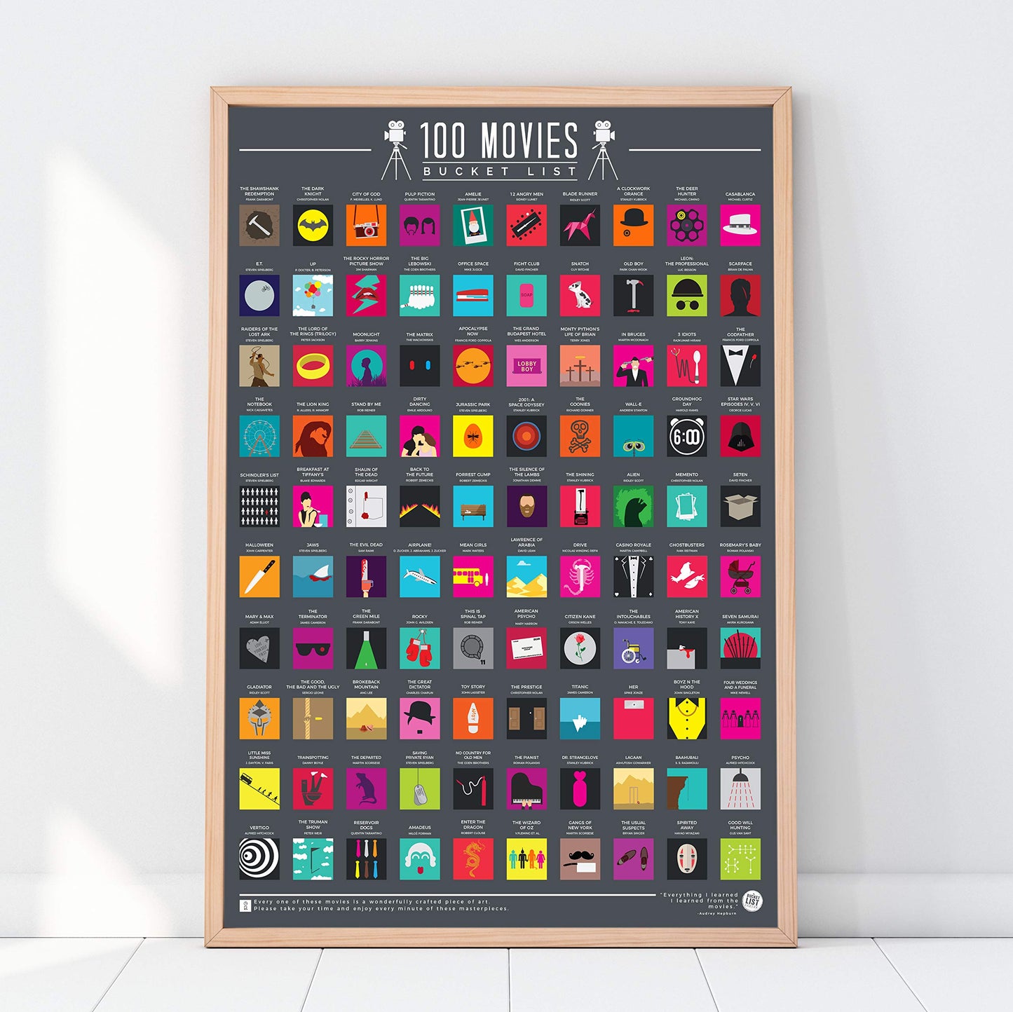 100 Movies Scratch Off Poster - Cinema Bucket List