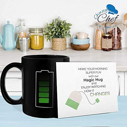 Heat Changing Sensitive Funny Mug