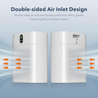 Air Purifier for Large Rooms - PM 2.5 Display, White