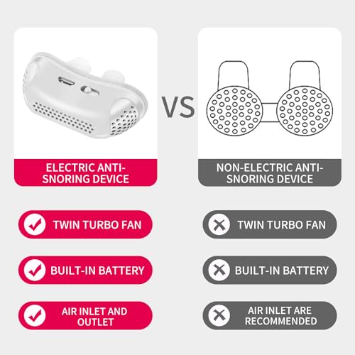 Twin Turbine Anti Snoring Device