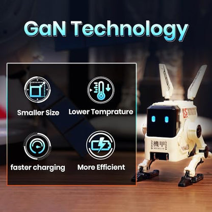 65W USB C Charger - Alpha65 Robot Fast Charger