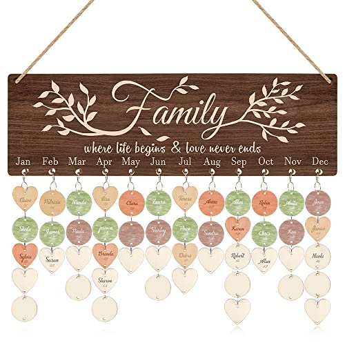 Family Reminder Calendar Board