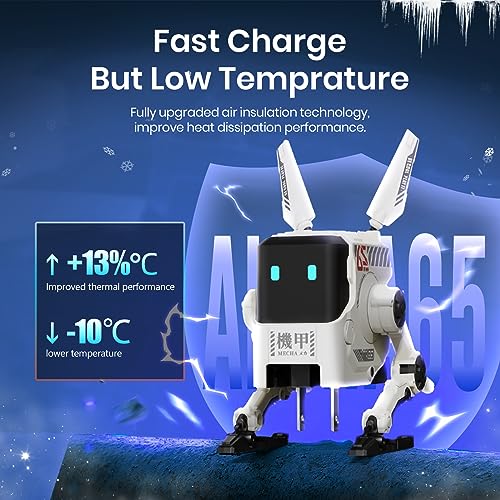 65W USB C Charger - Alpha65 Robot Fast Charger