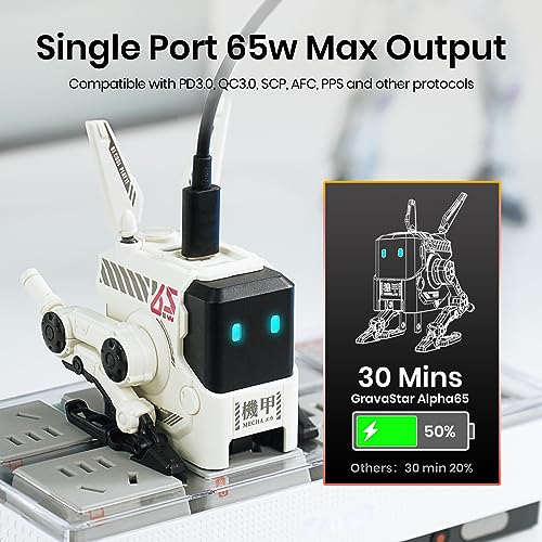 65W USB C Charger - Alpha65 Robot Fast Charger