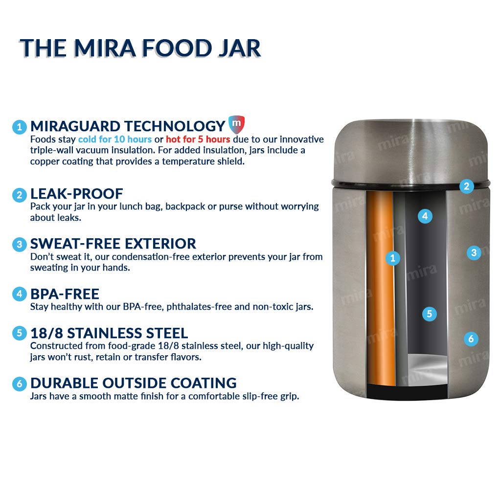 Insulated Food Jar Thermos