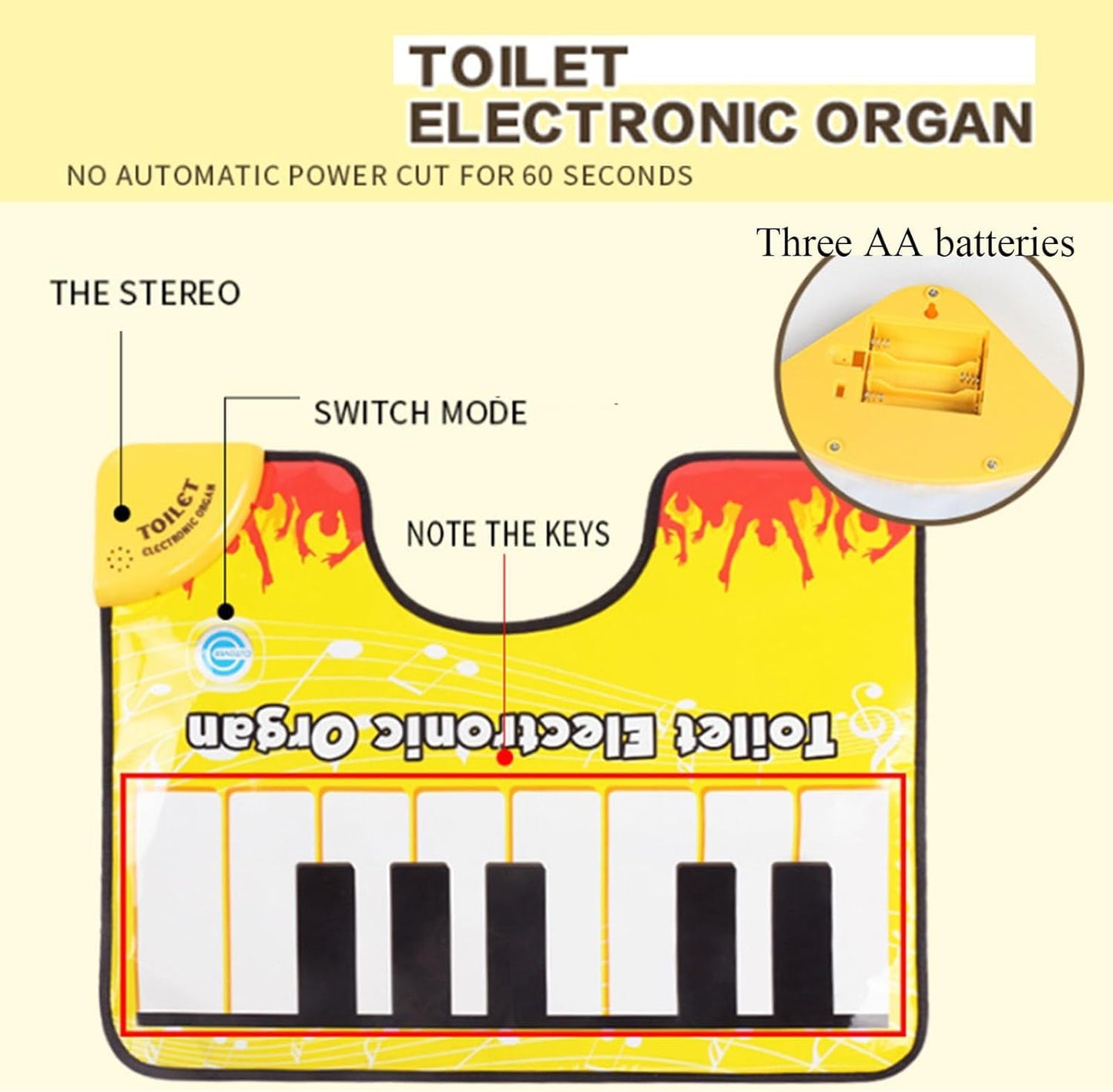 Potty Piano Sound Rug