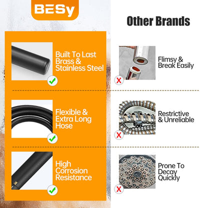 Black Brass Handheld Shower Head