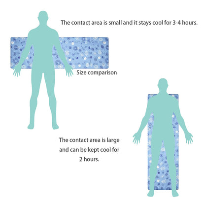 Natural Cooling Gel Mat - Sleep Quality Improvement