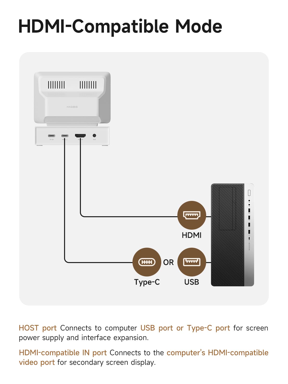 Mini USB Screen with USB C Hub