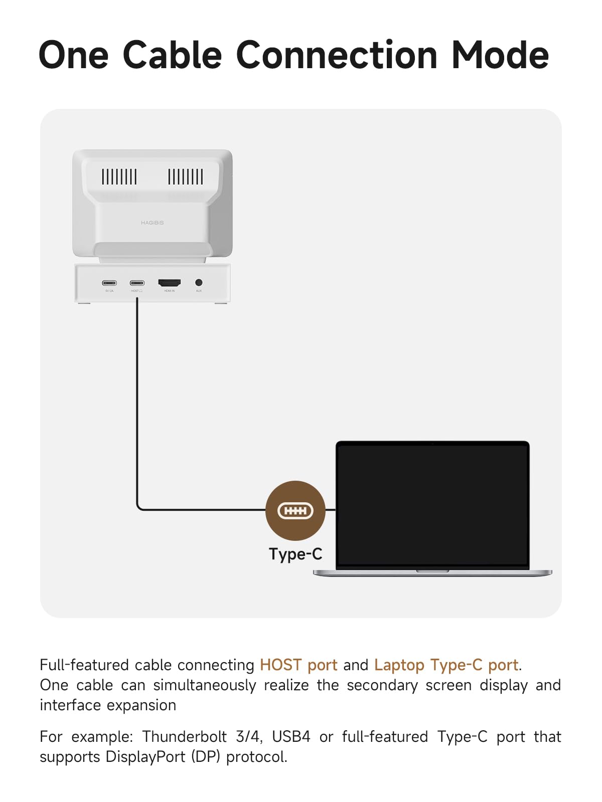 Mini USB Screen with USB C Hub