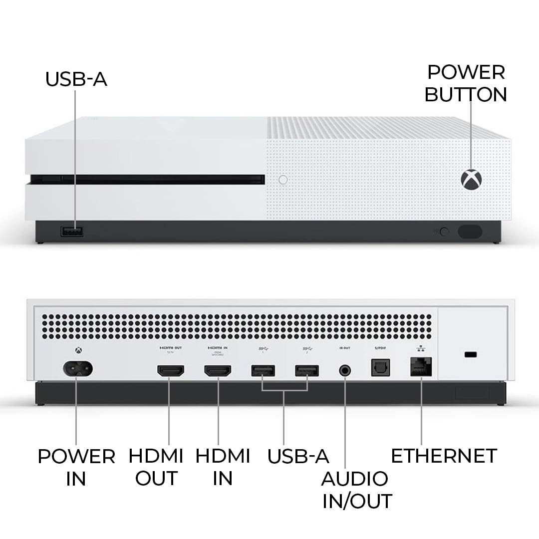 Xbox One S 512GB Console Bundle